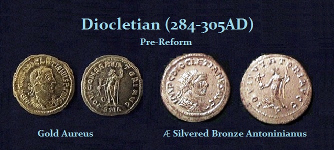 Diocletian – 284-305 AD | Armstrong Economics