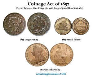 coinage act of 1873 purpose