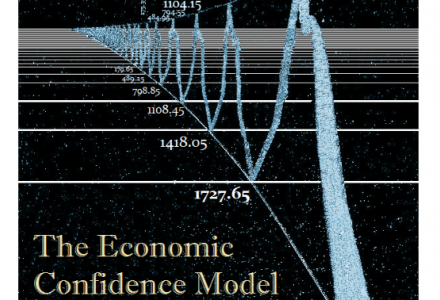 Armstrong Economics 101 | Armstrong Economics