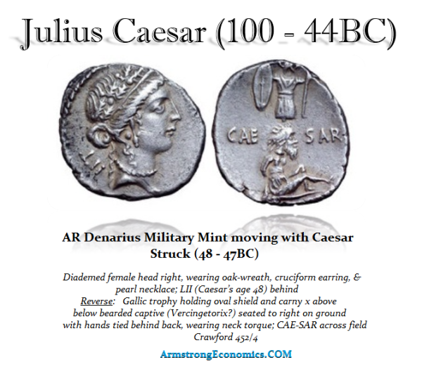 who succeeded gaius julius caesar