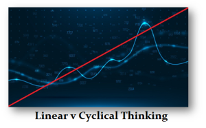 1 Linear v Cyclical Thinking
