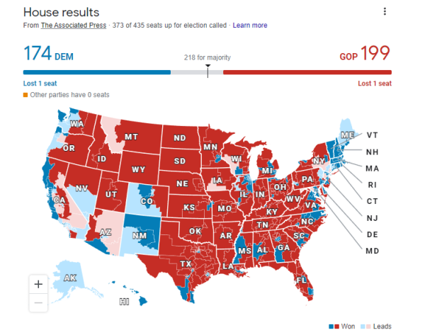 2022 A House Divided Eventually Falls | Armstrong Economics