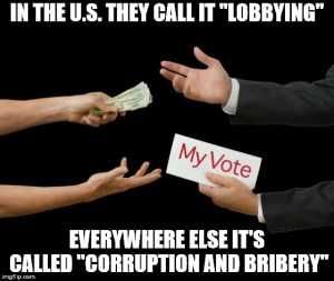 Lobbying.Votes_