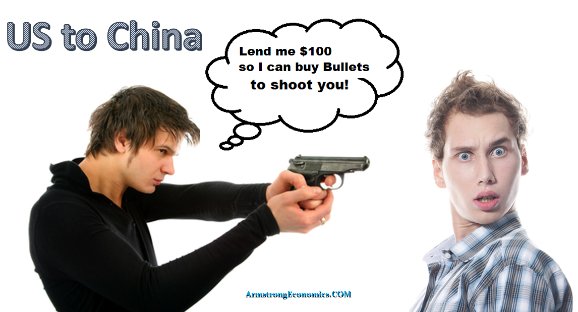 Buy Bullets