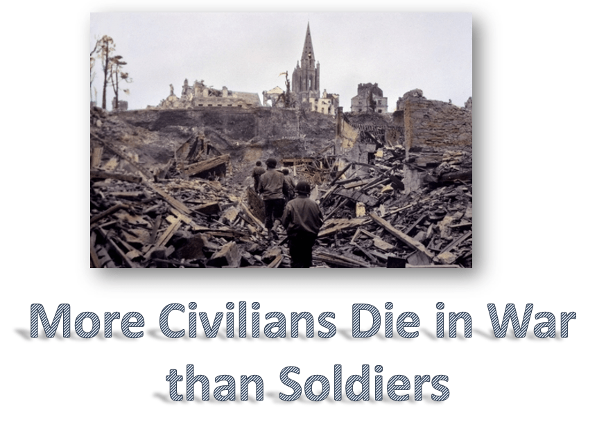 Civilians always Die in War