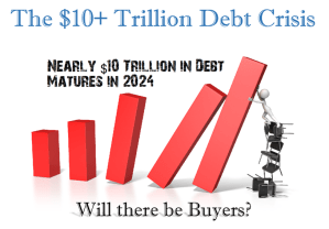 10 trillion Debt Crisis Default