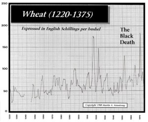 Wheat1220 1375