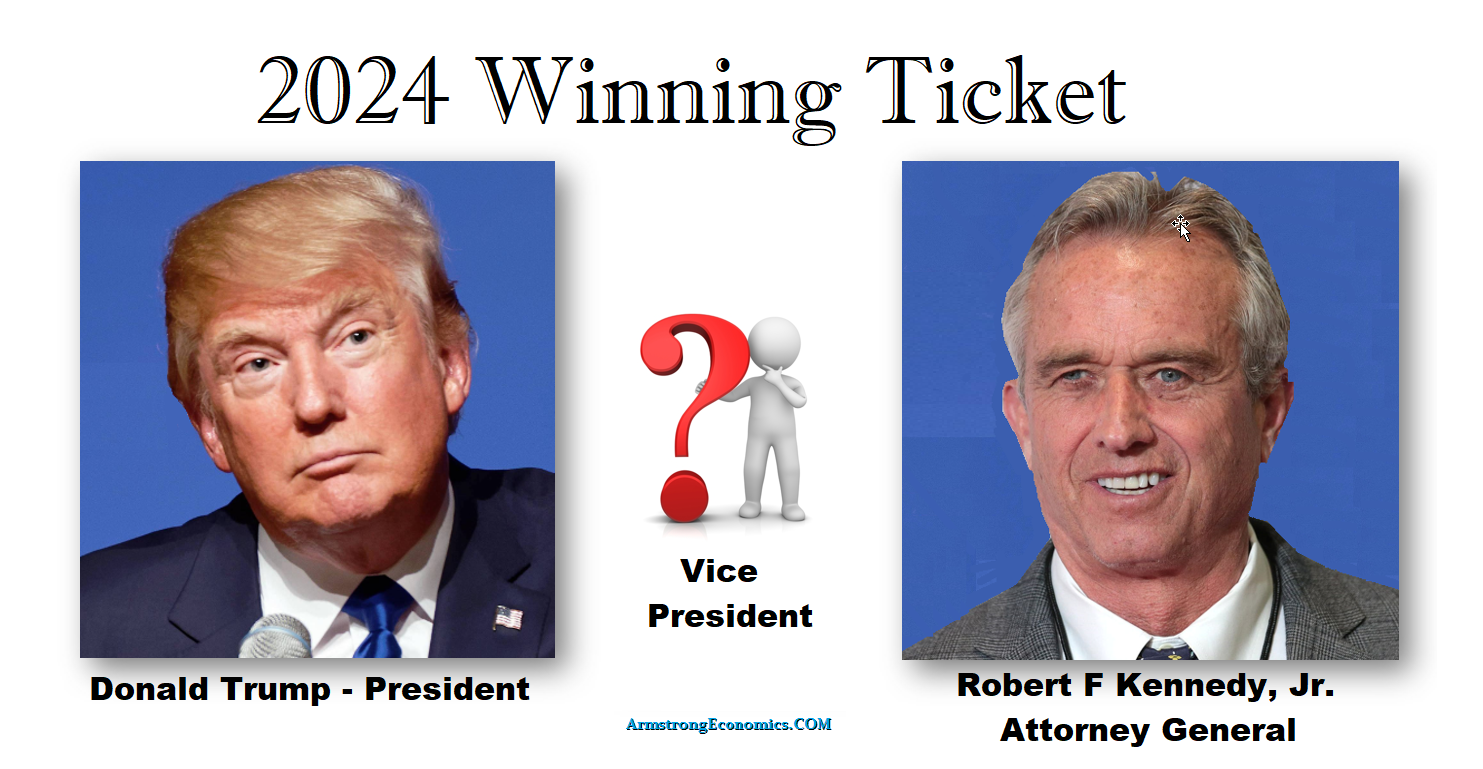 2024 Winning Ticket Trump Kennedy