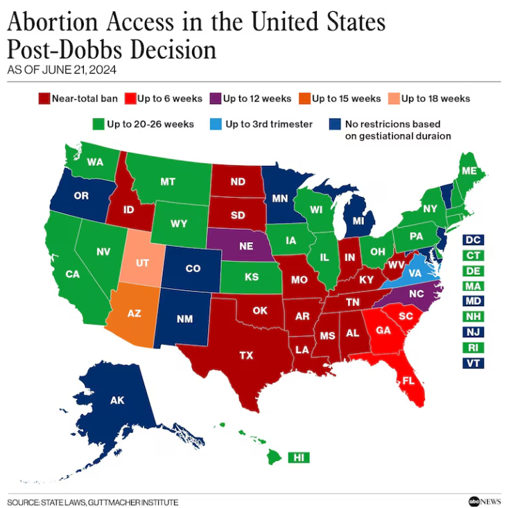 Abortion.Ban.byState