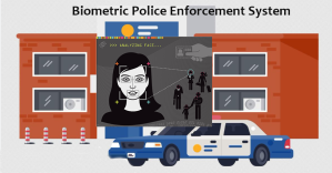 Biometric Police Enforcement System9