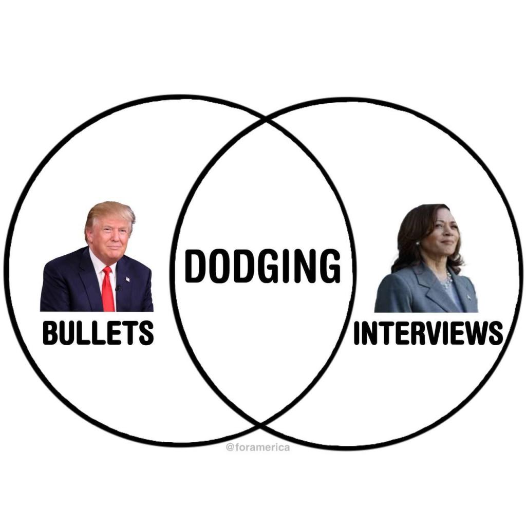 Trump dodging bullets Harris interviews