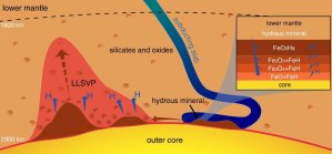 geologichydrogen