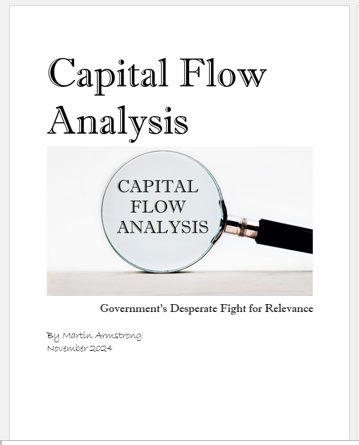 Capital_Flow_Analysis