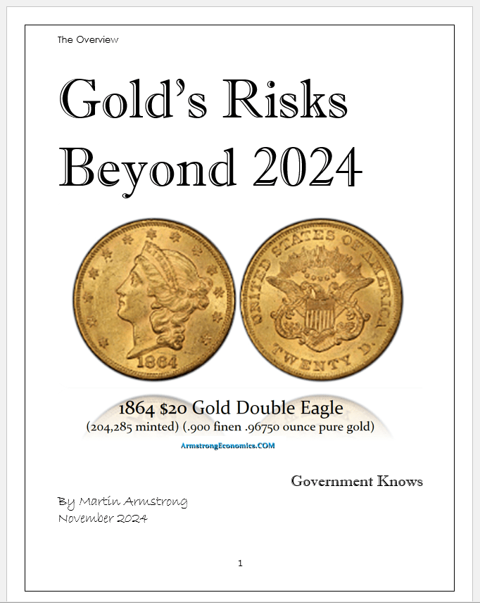 Gold_Outlook_2024