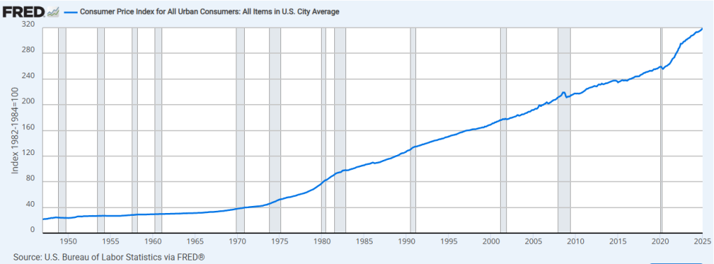 CPI 2-13-25