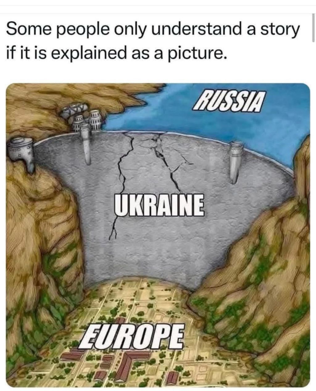 Ukraine War